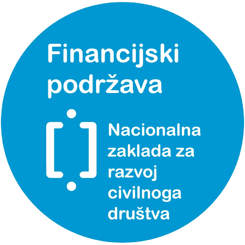 Nacionalna zaklada za razvoj civilnoga društva