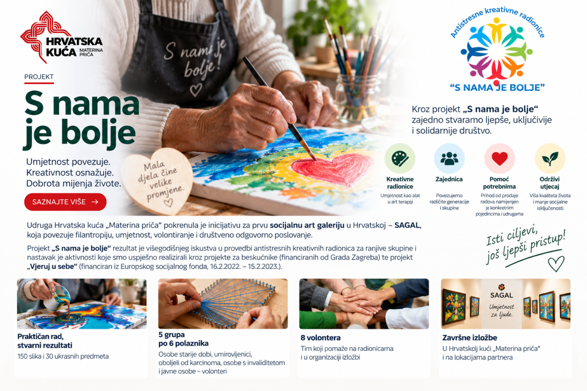 „S nama je bolje“ – kreativnošću do uključivanja i pomaganja drugima