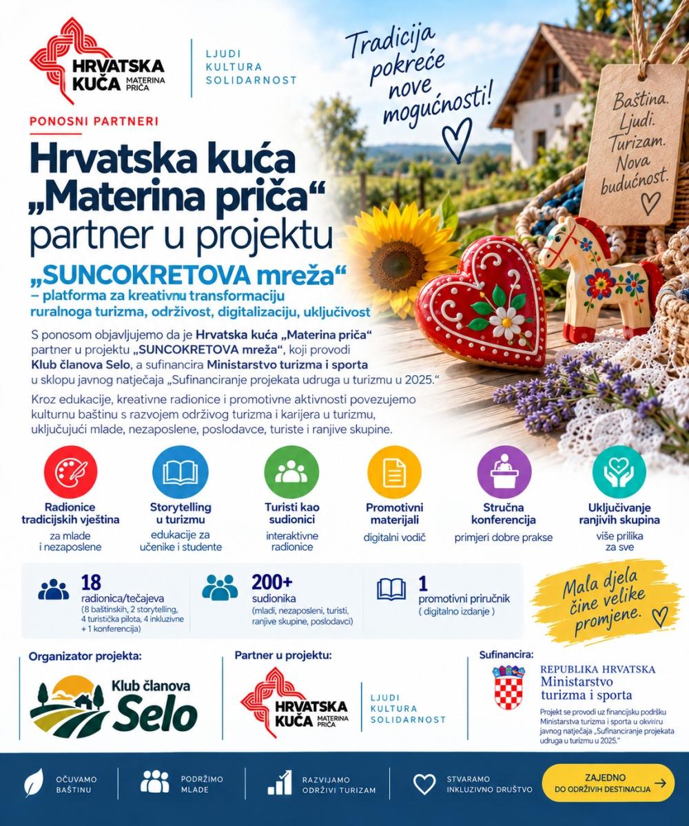 Ponosni partner projekta SUNCOKRETOVE MREŽE